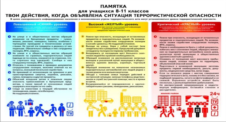 План мероприятий по профилактике терроризма и экстремизма